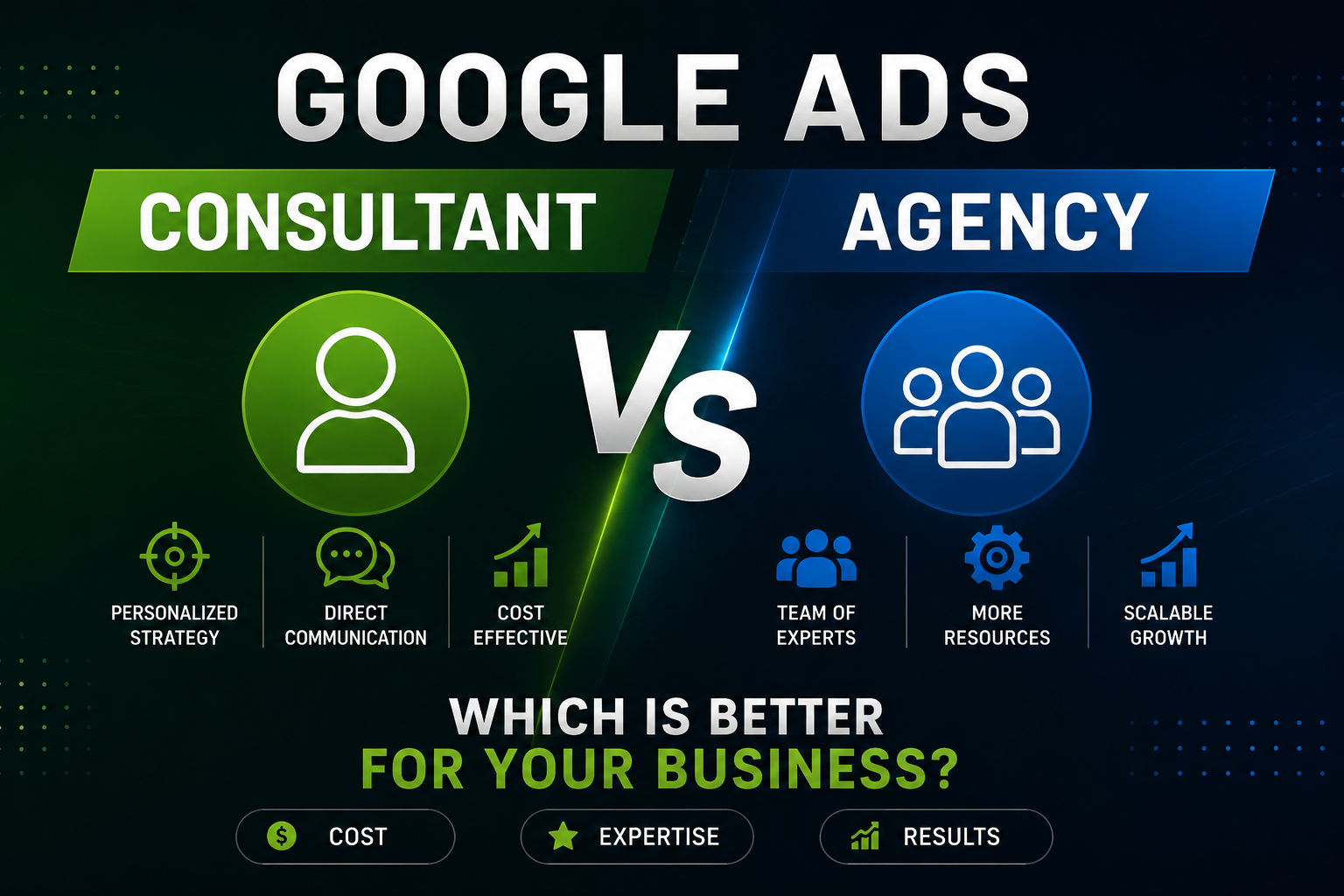 google-ads-consultant-agency