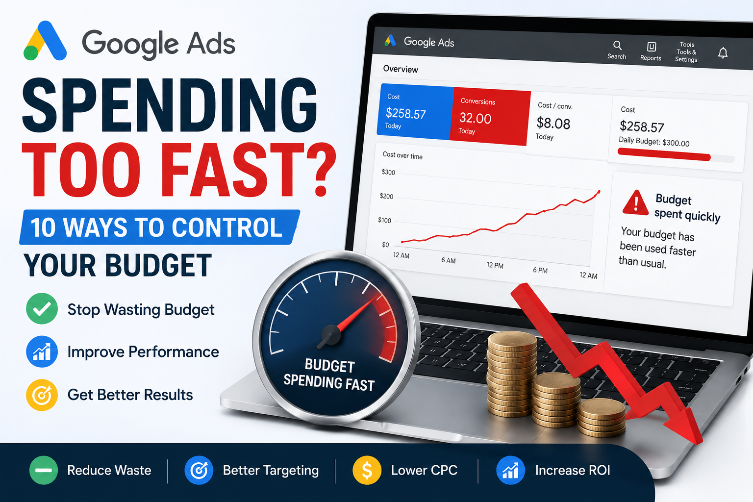 google-ads-spending-too-fast