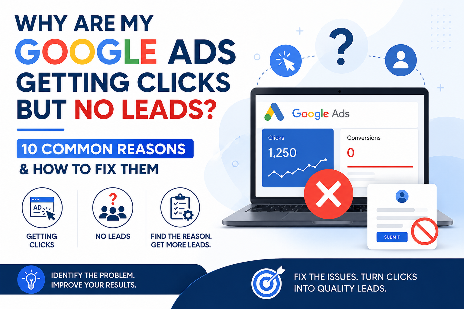 why-google-ads-getting-clicks-but-no-leads