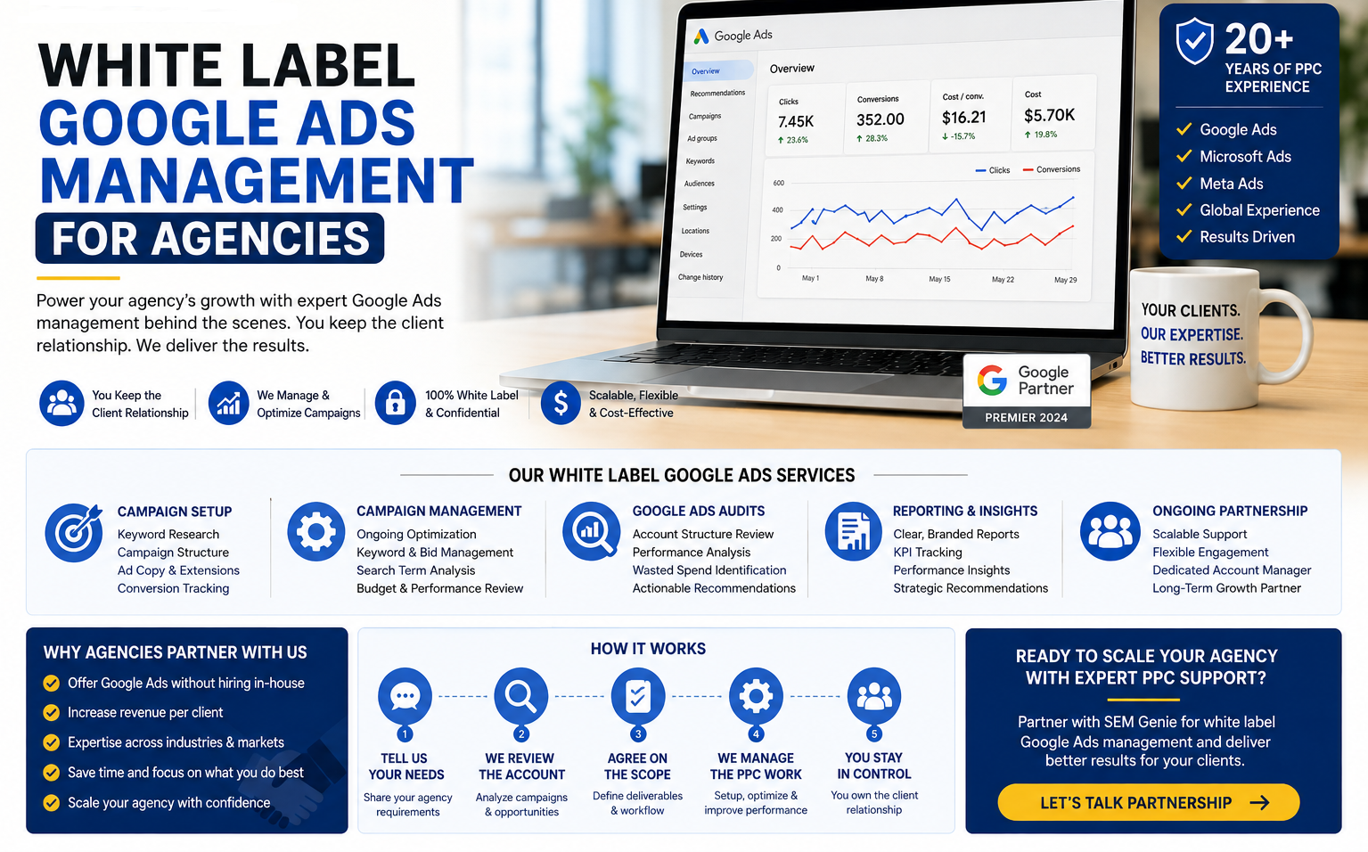 white-label-google-ads-management
